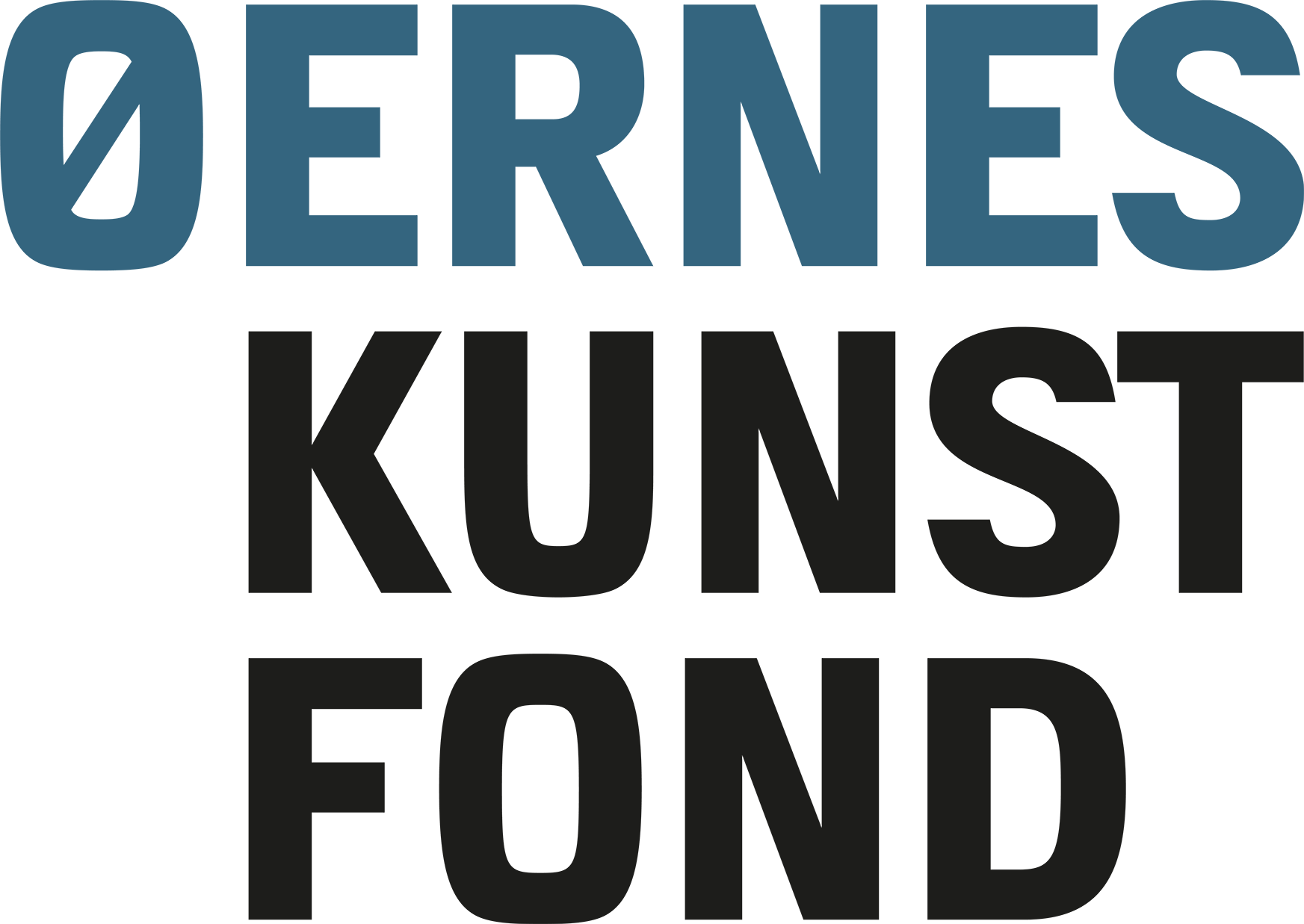 Øernes Kunstfond's logo